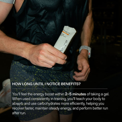 Elite Performance Bundle