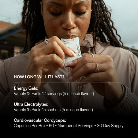 Elite Performance Bundle