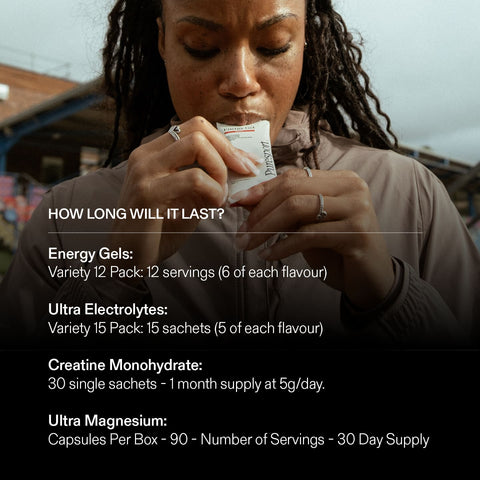 Core Training Bundle