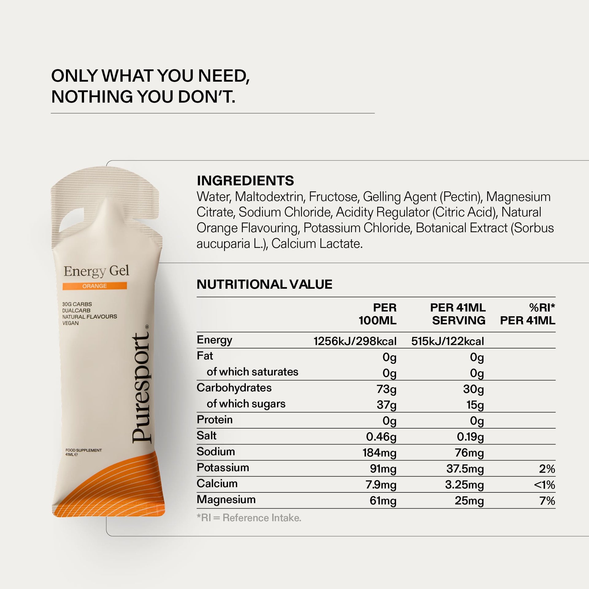 Puresport running gel packaging with nutritional information on a white background