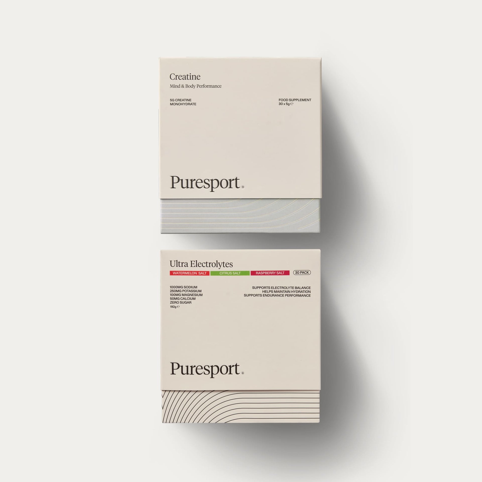 Peak Performance Bundle
