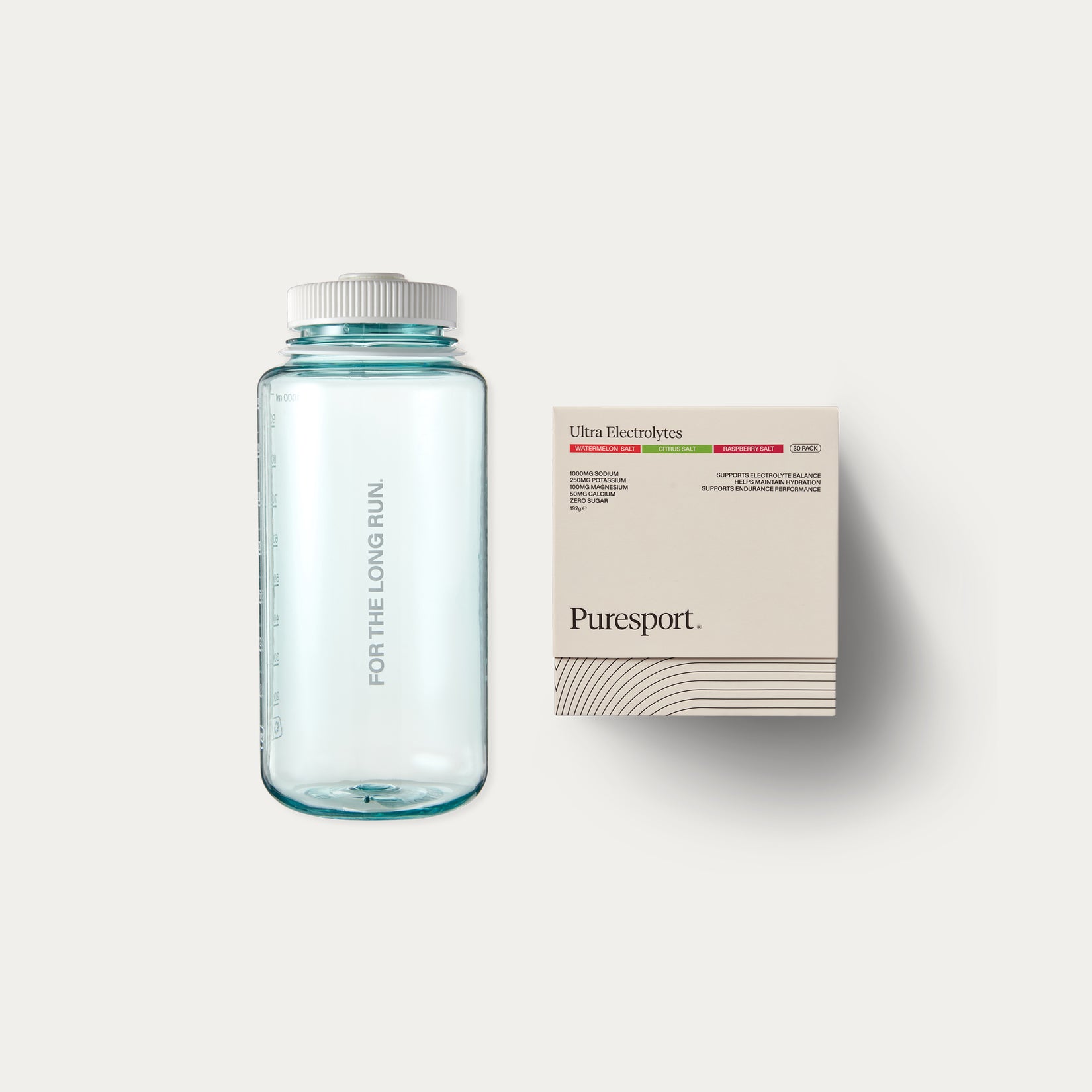 Hydration Gift Bundle - Seafoam