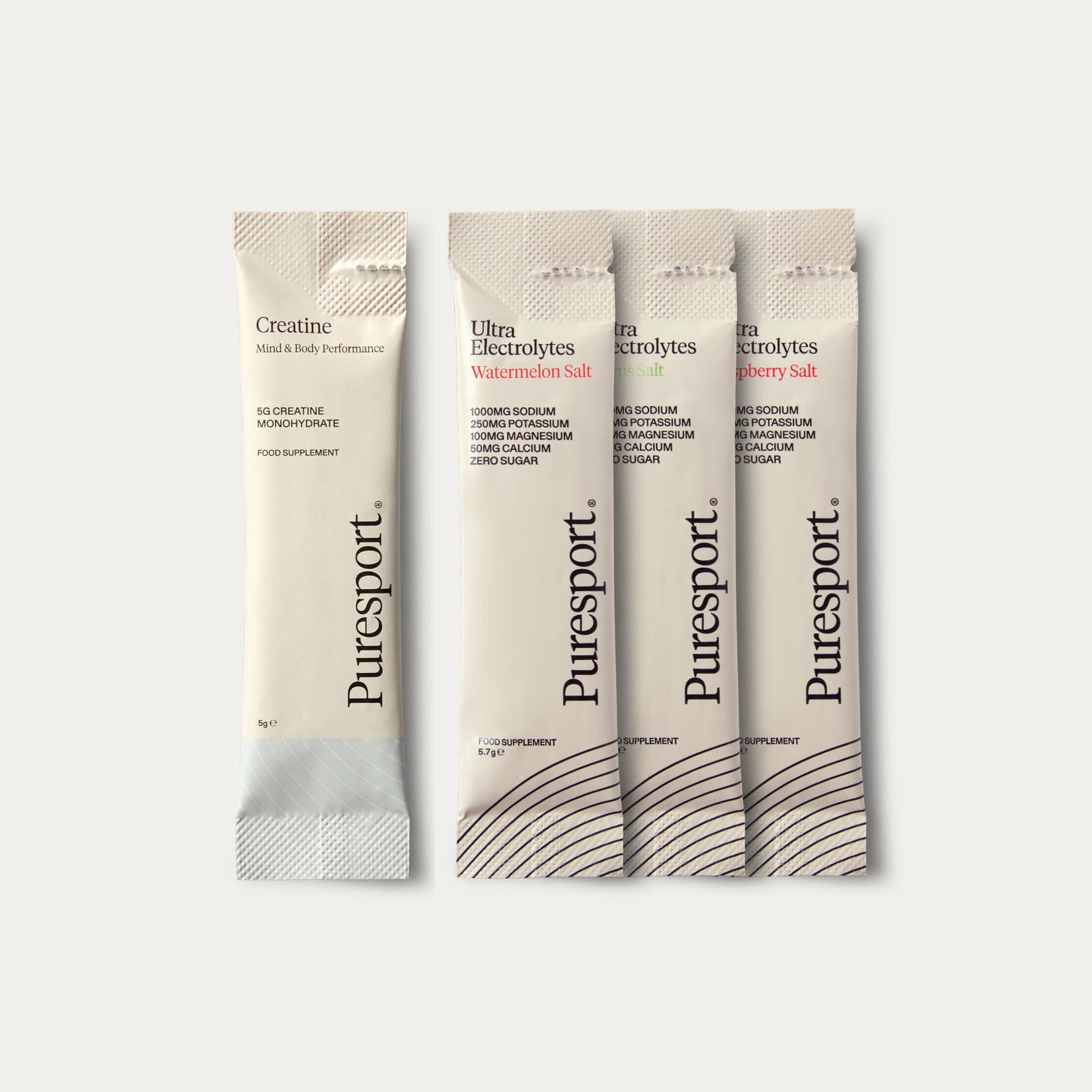Peak Performance Bundle
