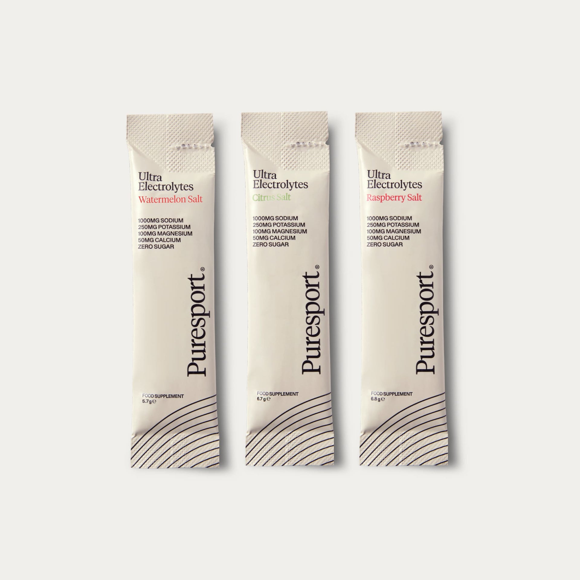 Peak Performance Bundle