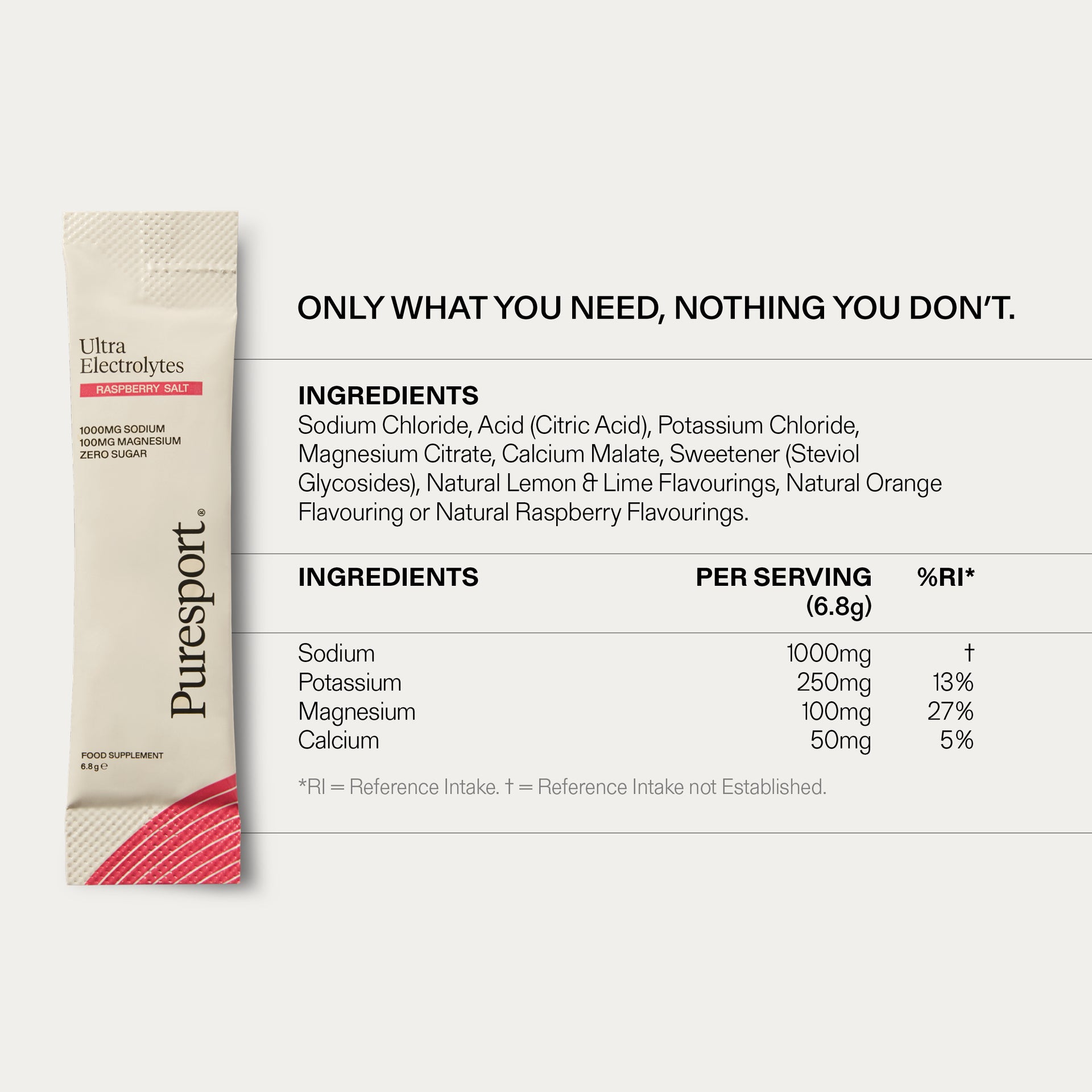 Ultra Electrolytes (30 Pack) - Variety Pack