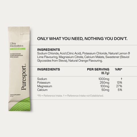 Ultra Electrolytes (30 pack) - Citrus Salt