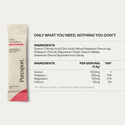 Ultra Electrolytes (30 pack) - Raspberry Salt