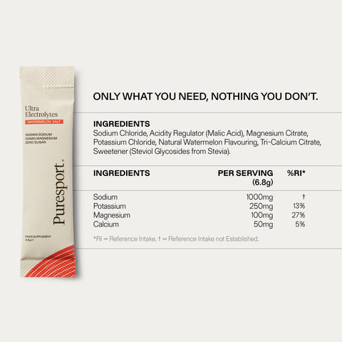 Ultra Electrolytes (30 pack) - Watermelon Salt