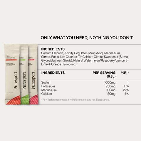 Ultra Electrolytes (60 Pack) - Variety Pack