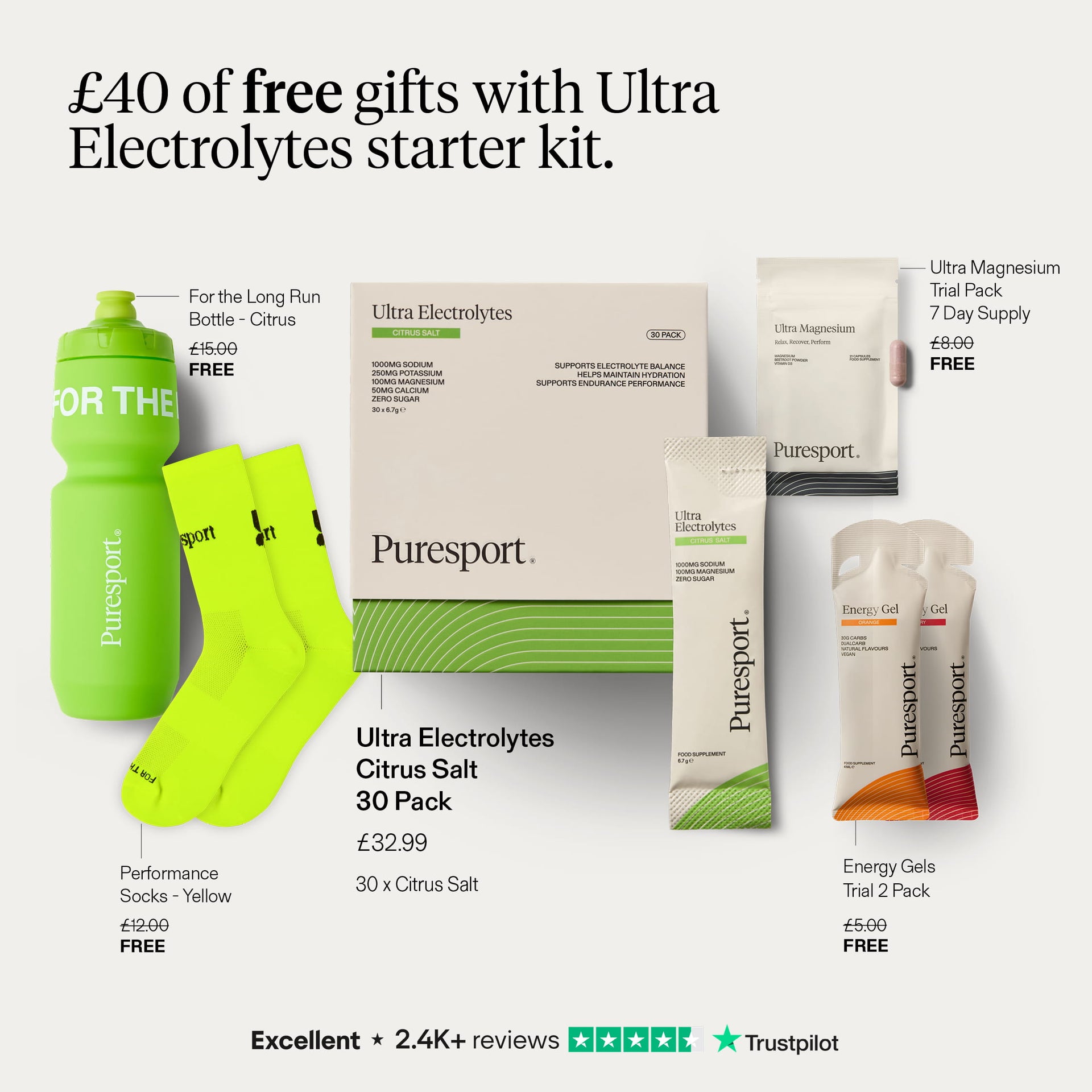 Electrolytes Starter Kit - Citrus Salt