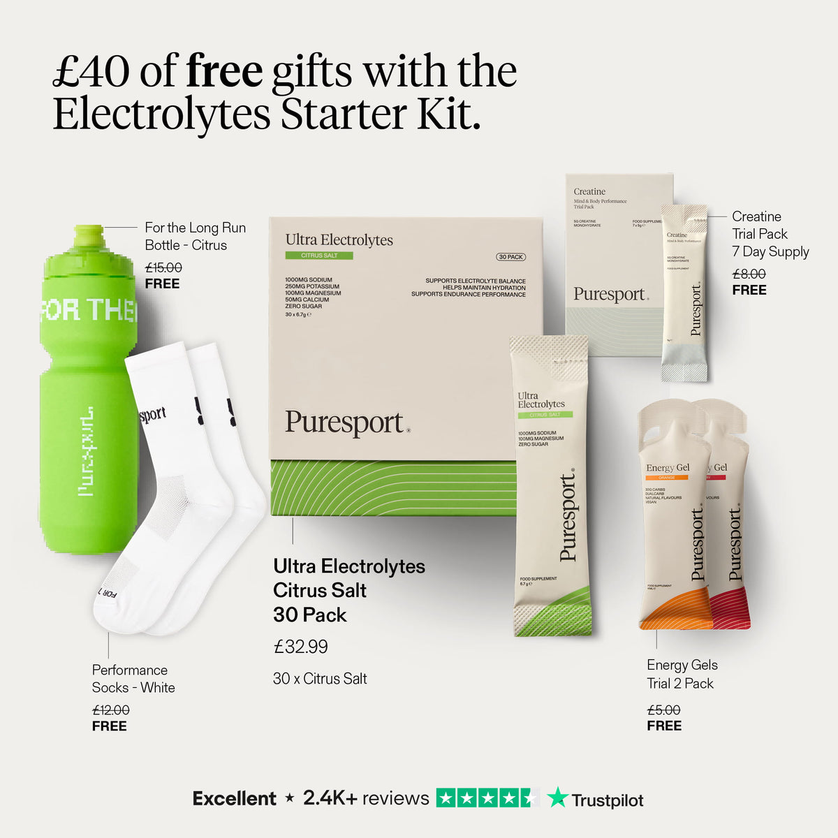 Electrolytes Starter Kit - Citrus Salt