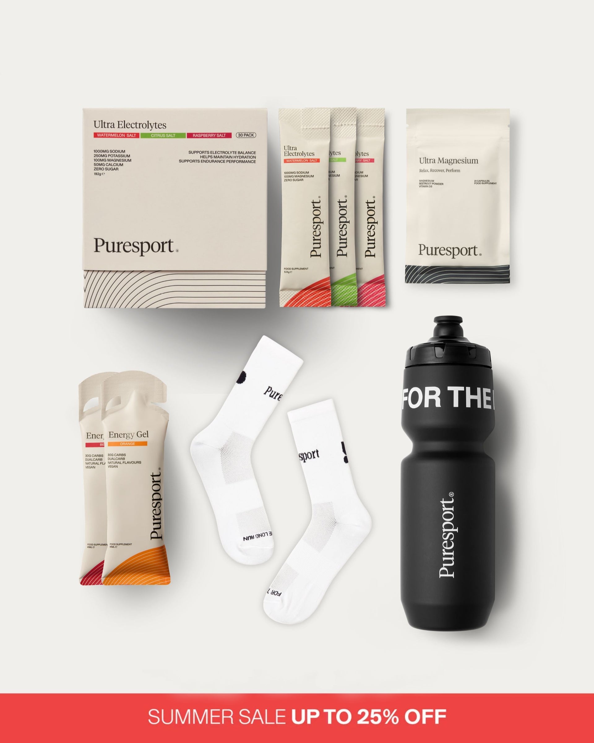 Electrolytes Starter Kit