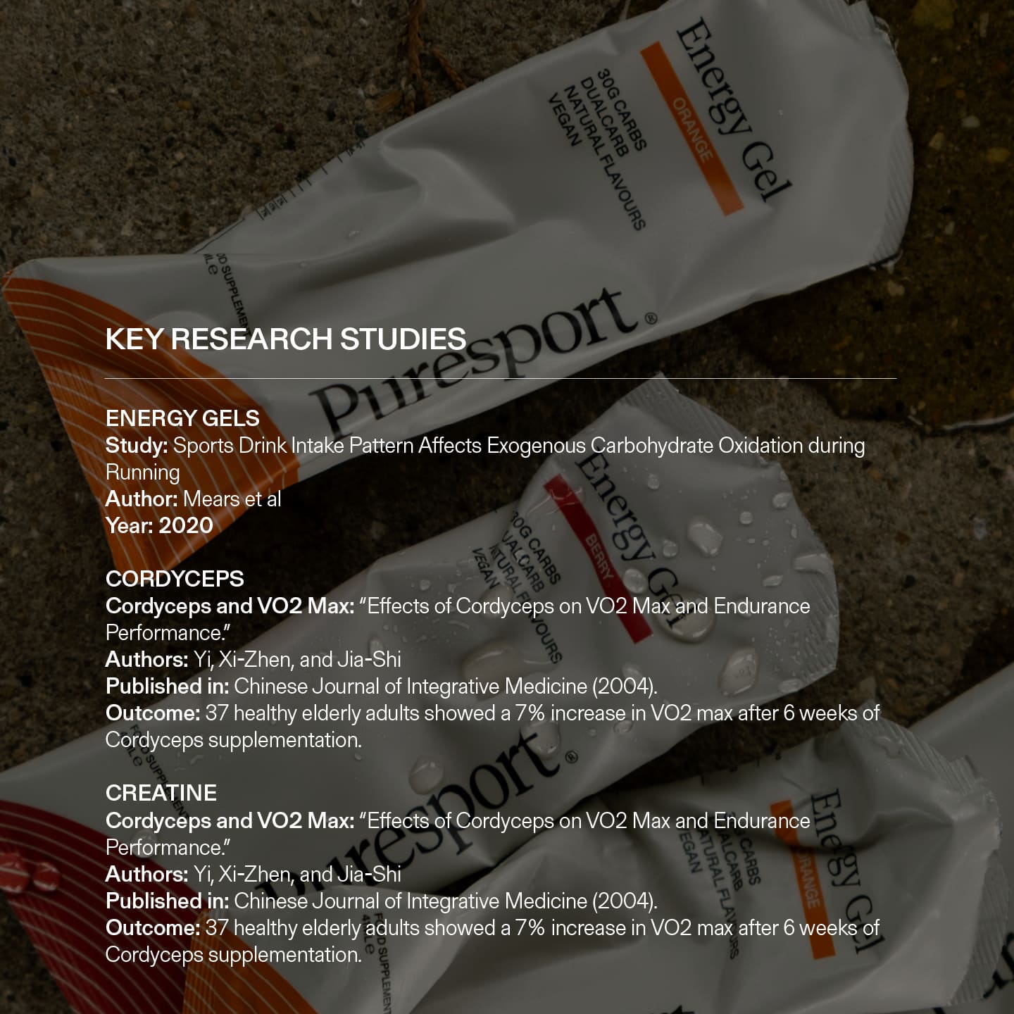 Elite Performance Bundle