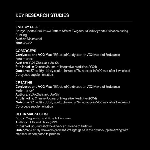 Core Training Bundle