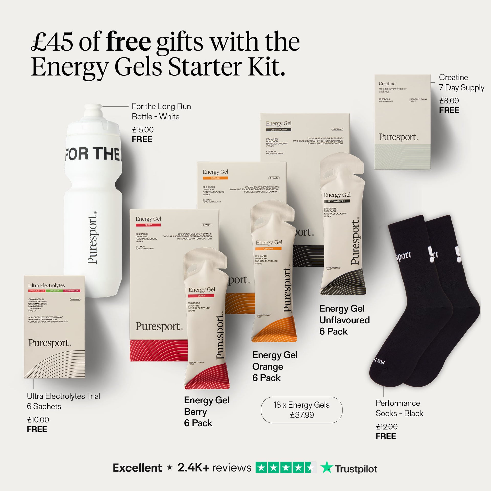 Energy Gels Starter Kit