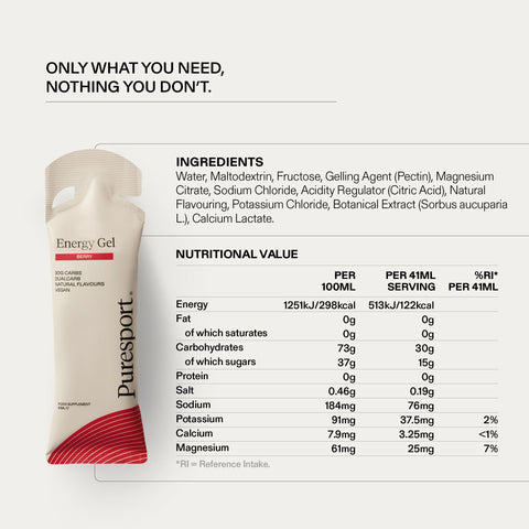 Energy Gels - Berry