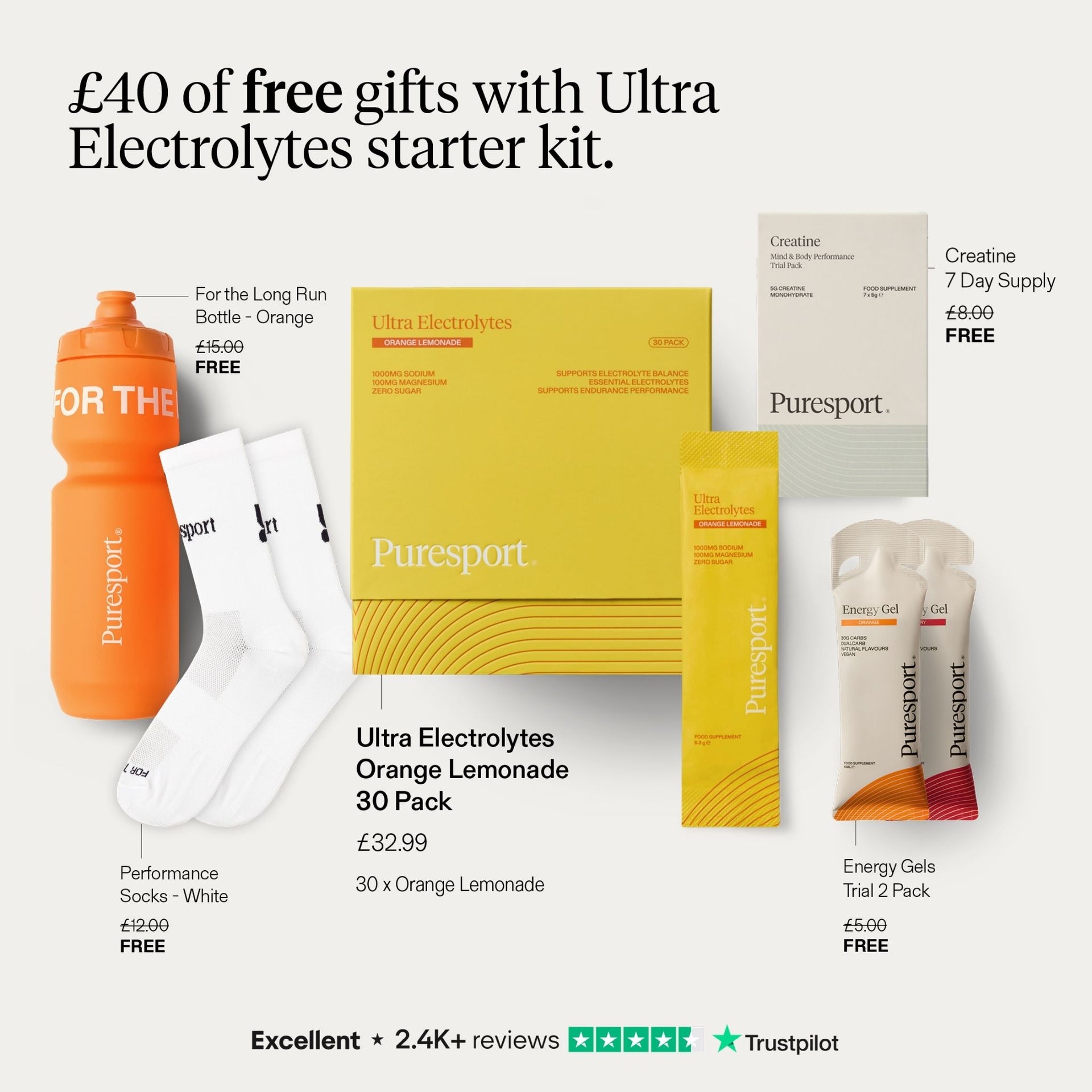 Electrolytes Starter Kit - Orange Lemonade