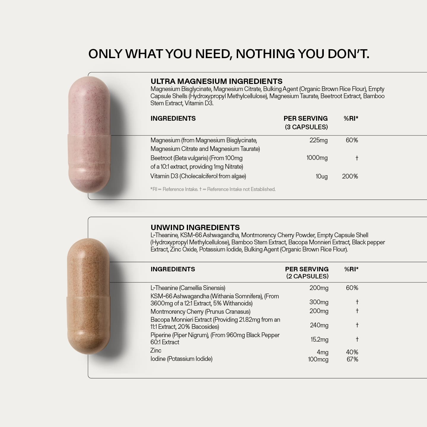 Ultimate Sleep Bundle