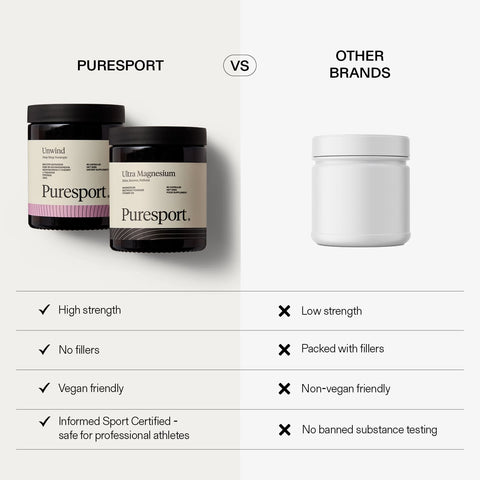 Ultimate Sleep Bundle