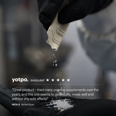 Peak Performance Bundle