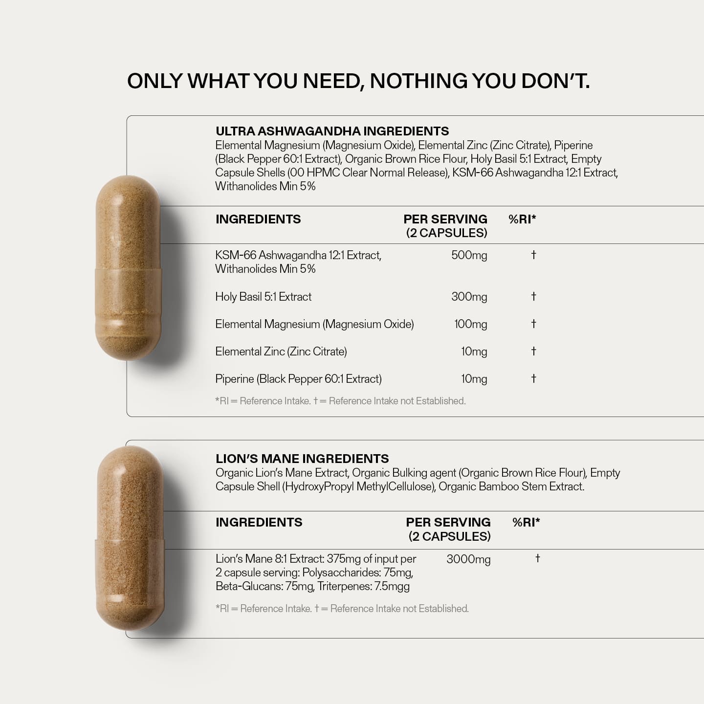 Cognitive Performance Bundle