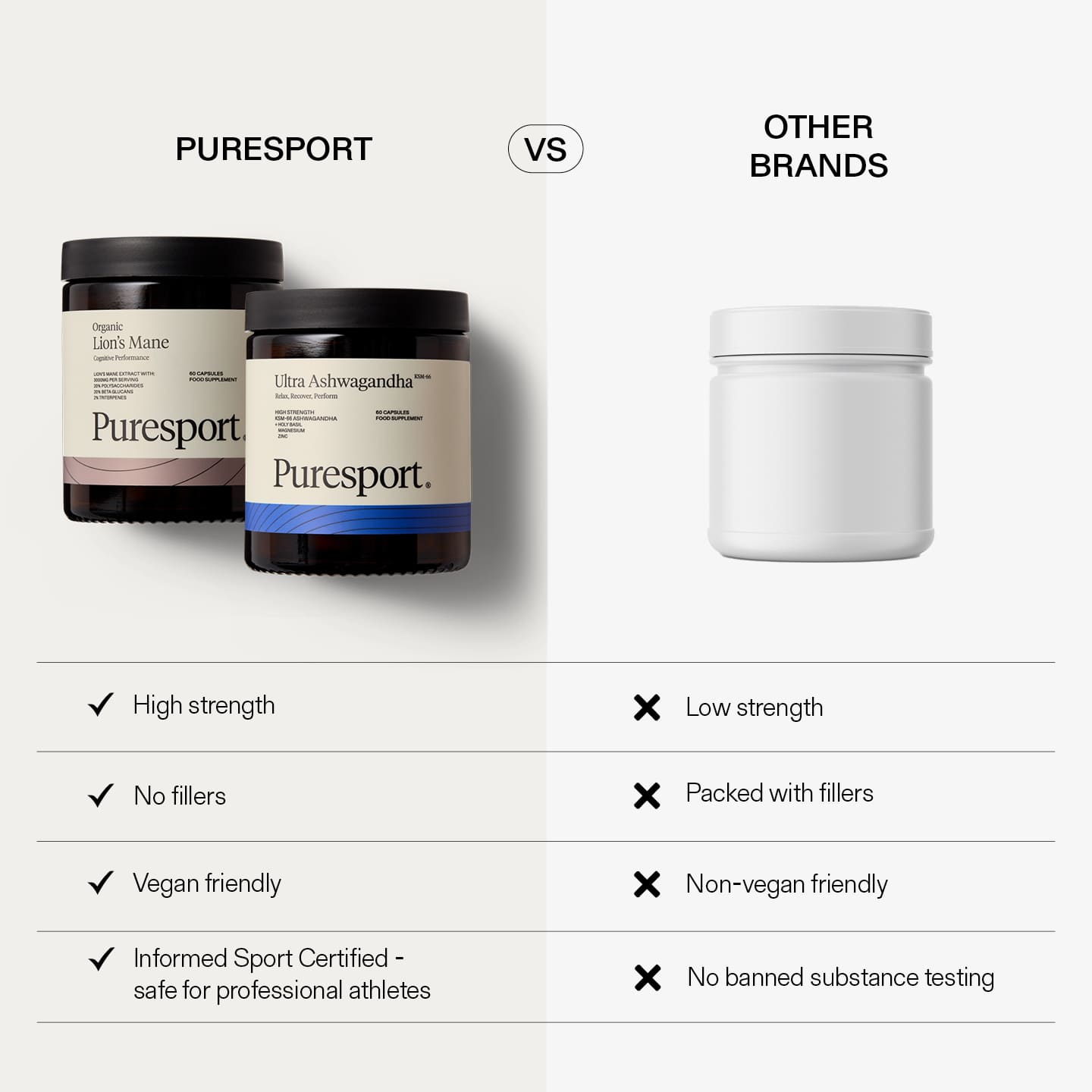 Cognitive Performance Bundle