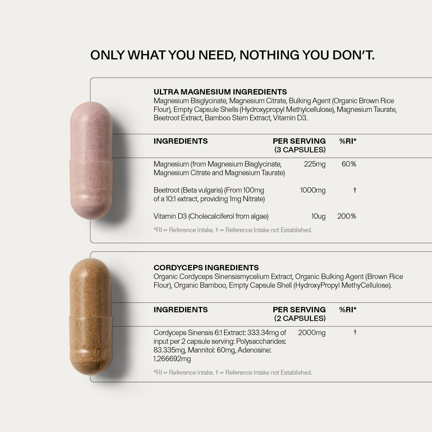 Run and Recover Bundle