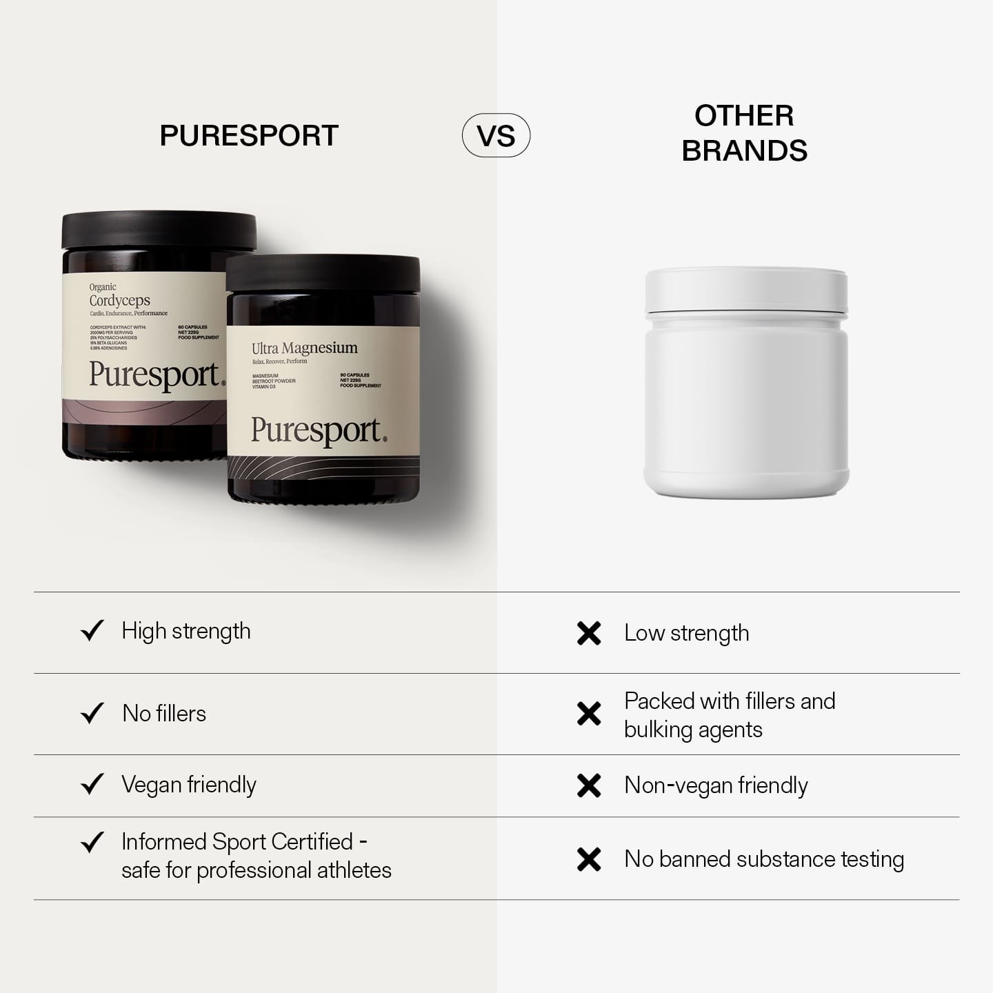 Run and Recover Bundle