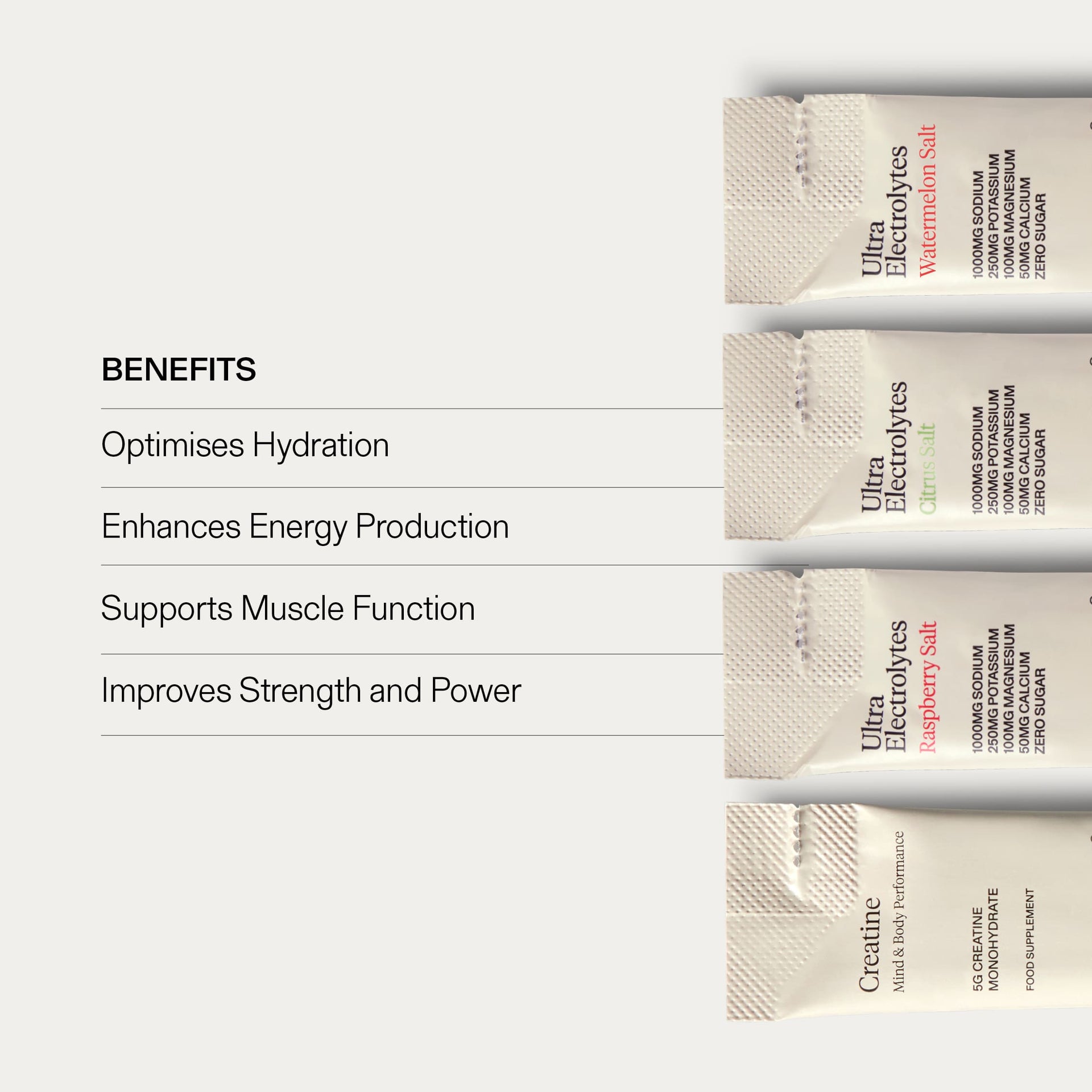 Peak Performance Bundle