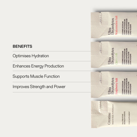 Peak Performance Bundle