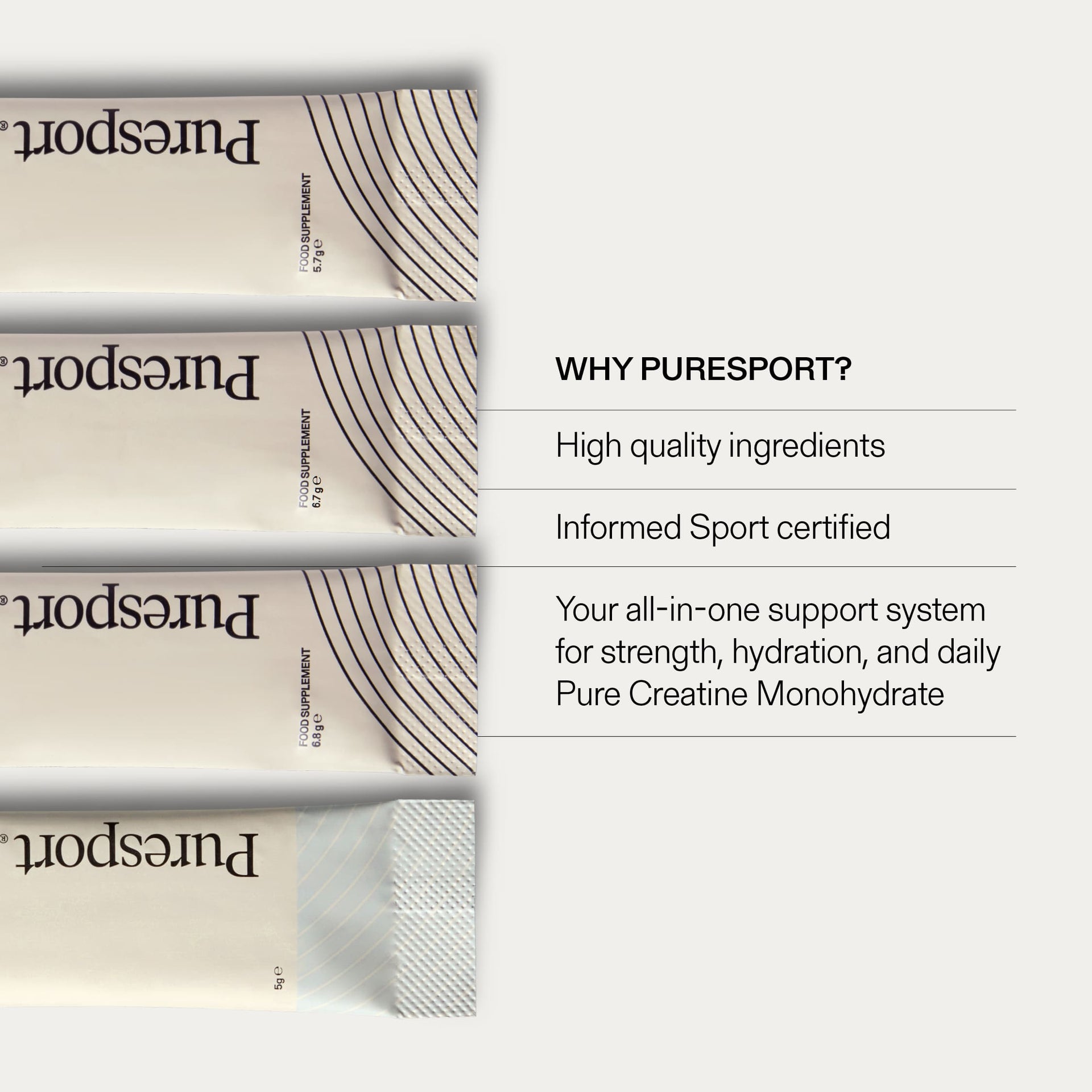 Peak Performance Bundle