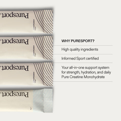 Peak Performance Bundle