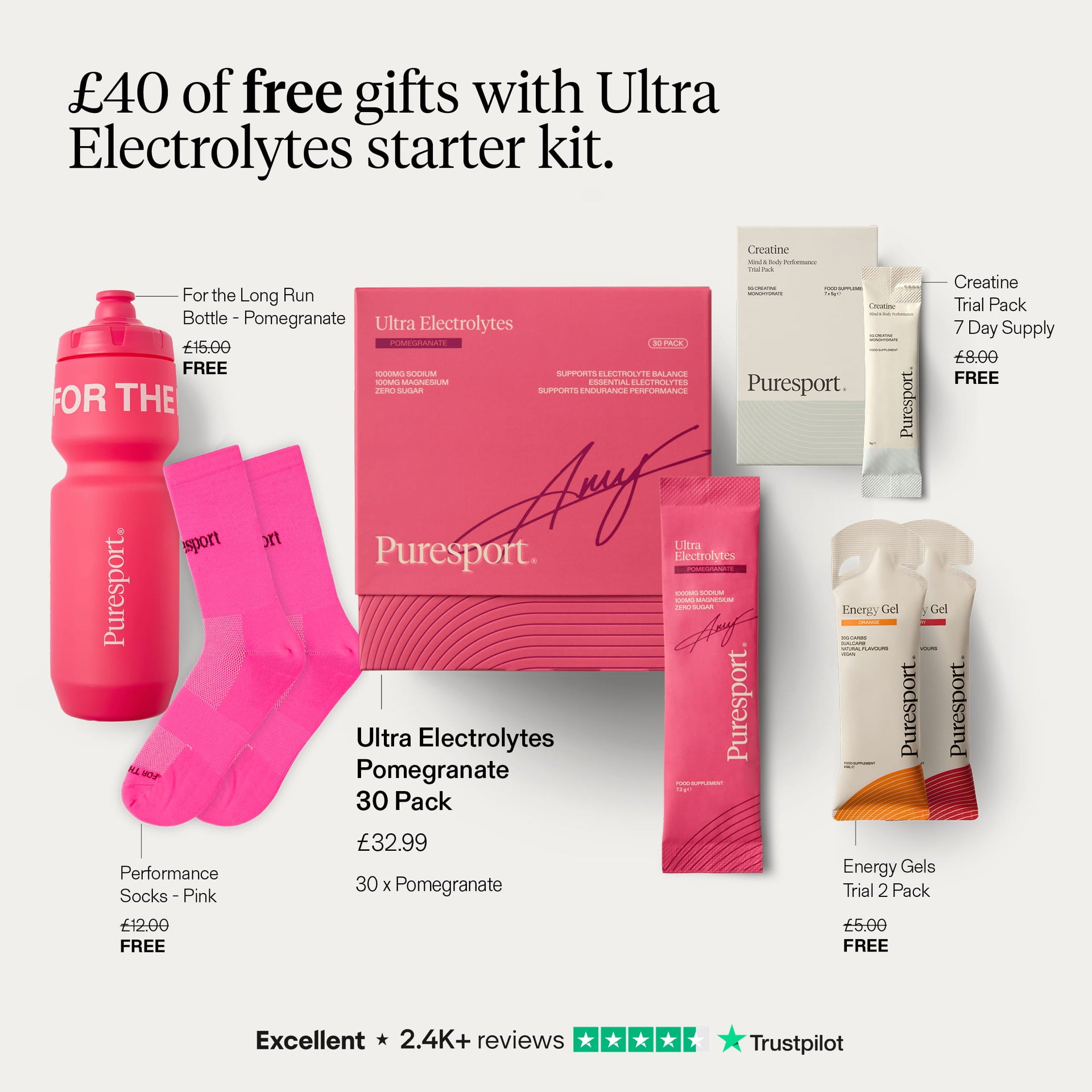 Electrolytes Starter Kit - Pomegranate