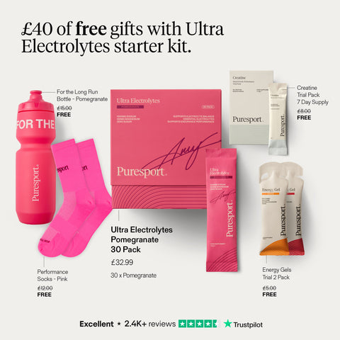 Electrolytes Starter Kit - Pomegranate