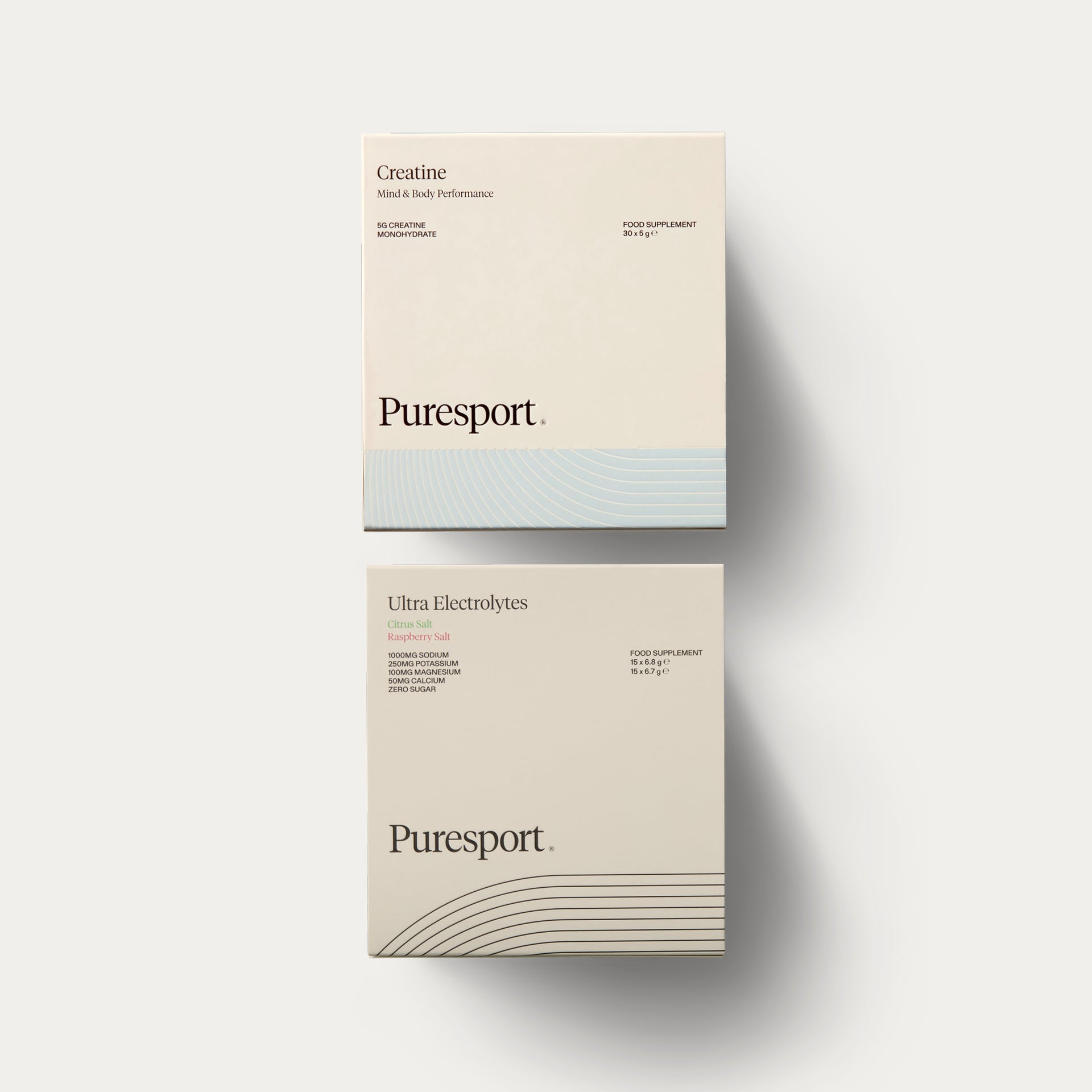 Peak Performance Bundle
