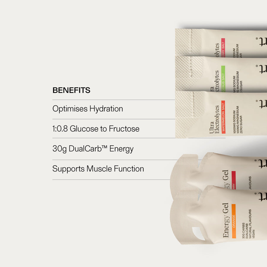 Pure Form Performance Supplement Bundles | Workout & Sports Supplement Bundles – Puresport