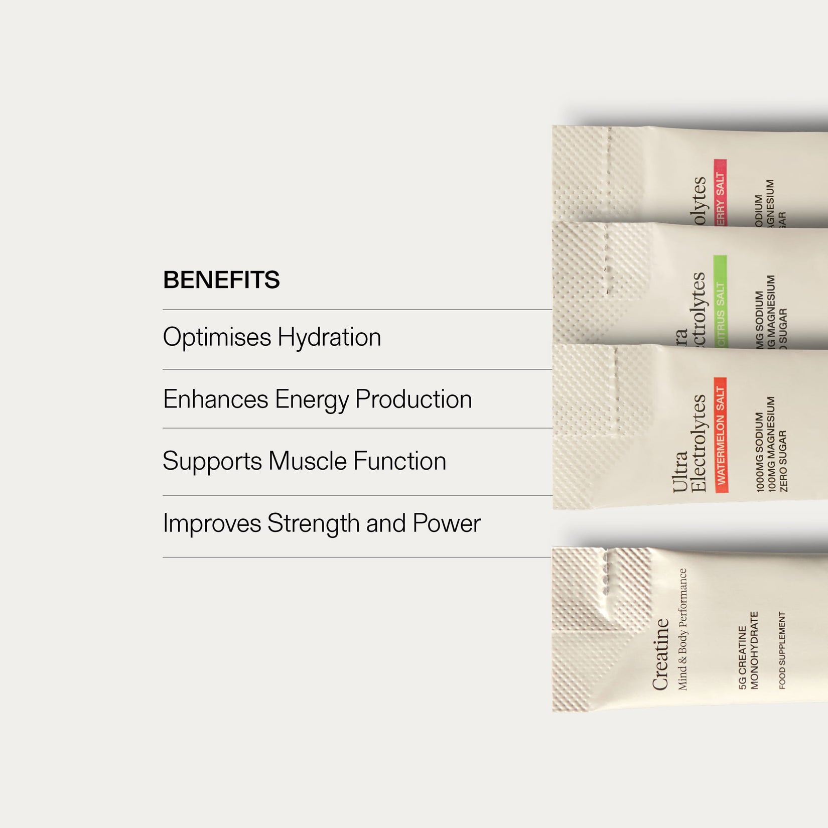 Peak Performance Bundle