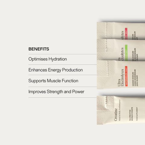 Peak Performance Bundle