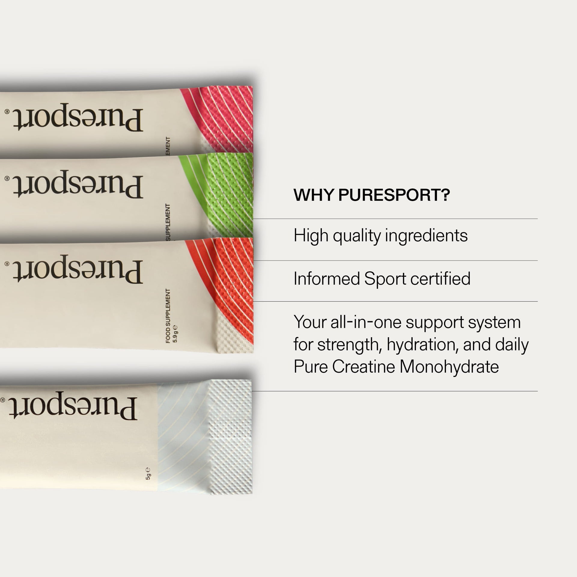 Peak Performance Bundle