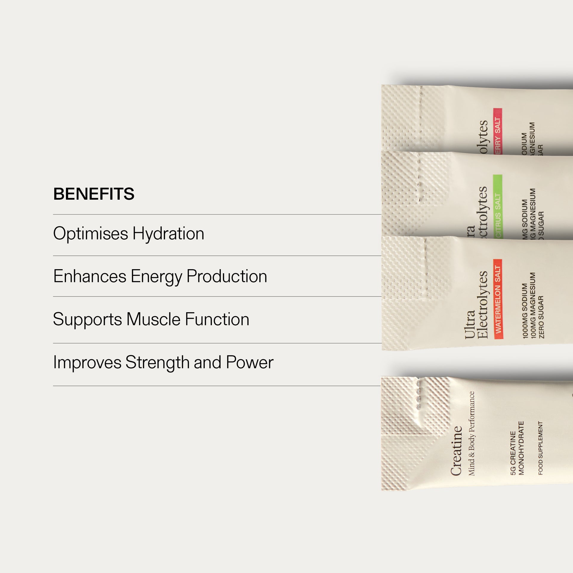 Peak Performance Bundle