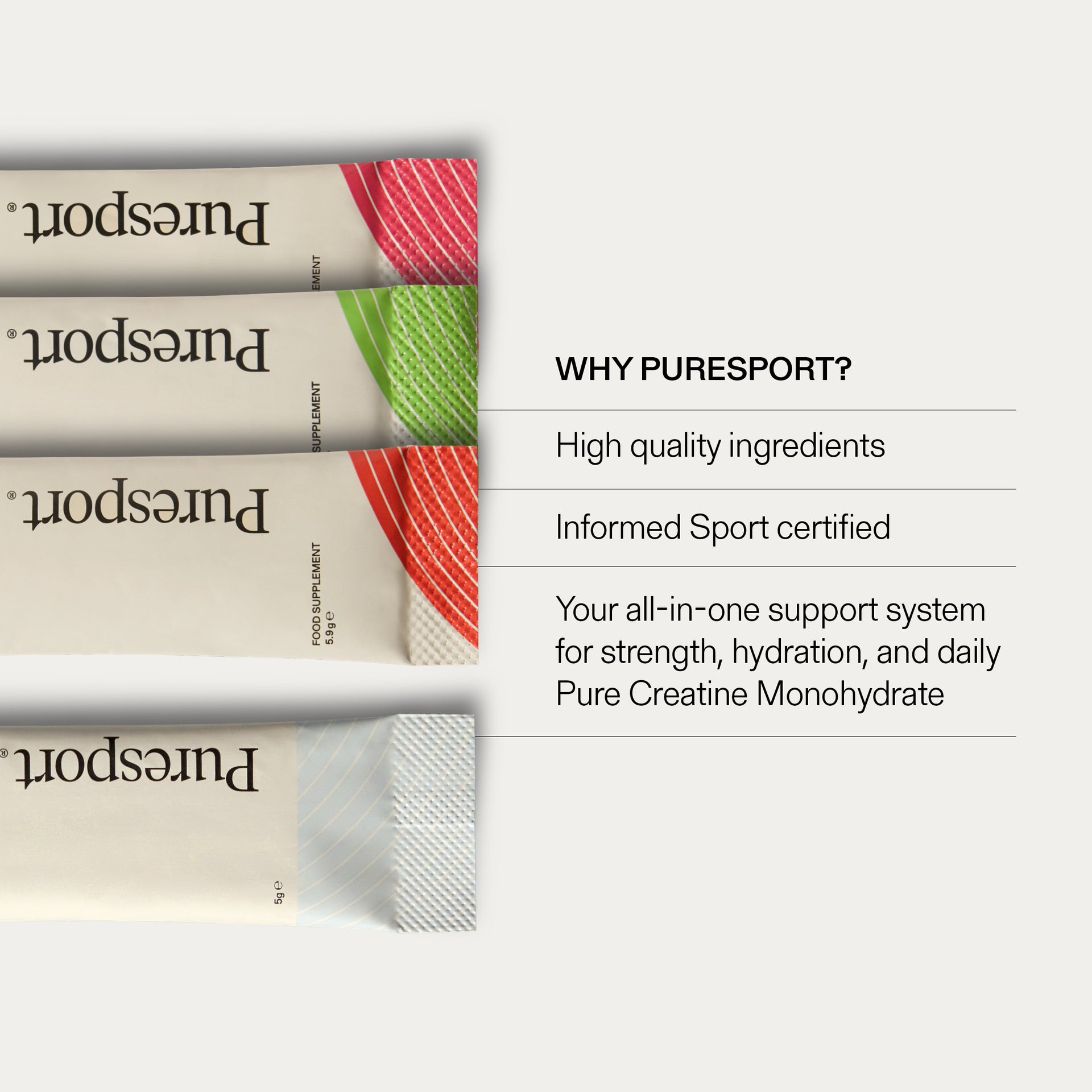 Peak Performance Bundle