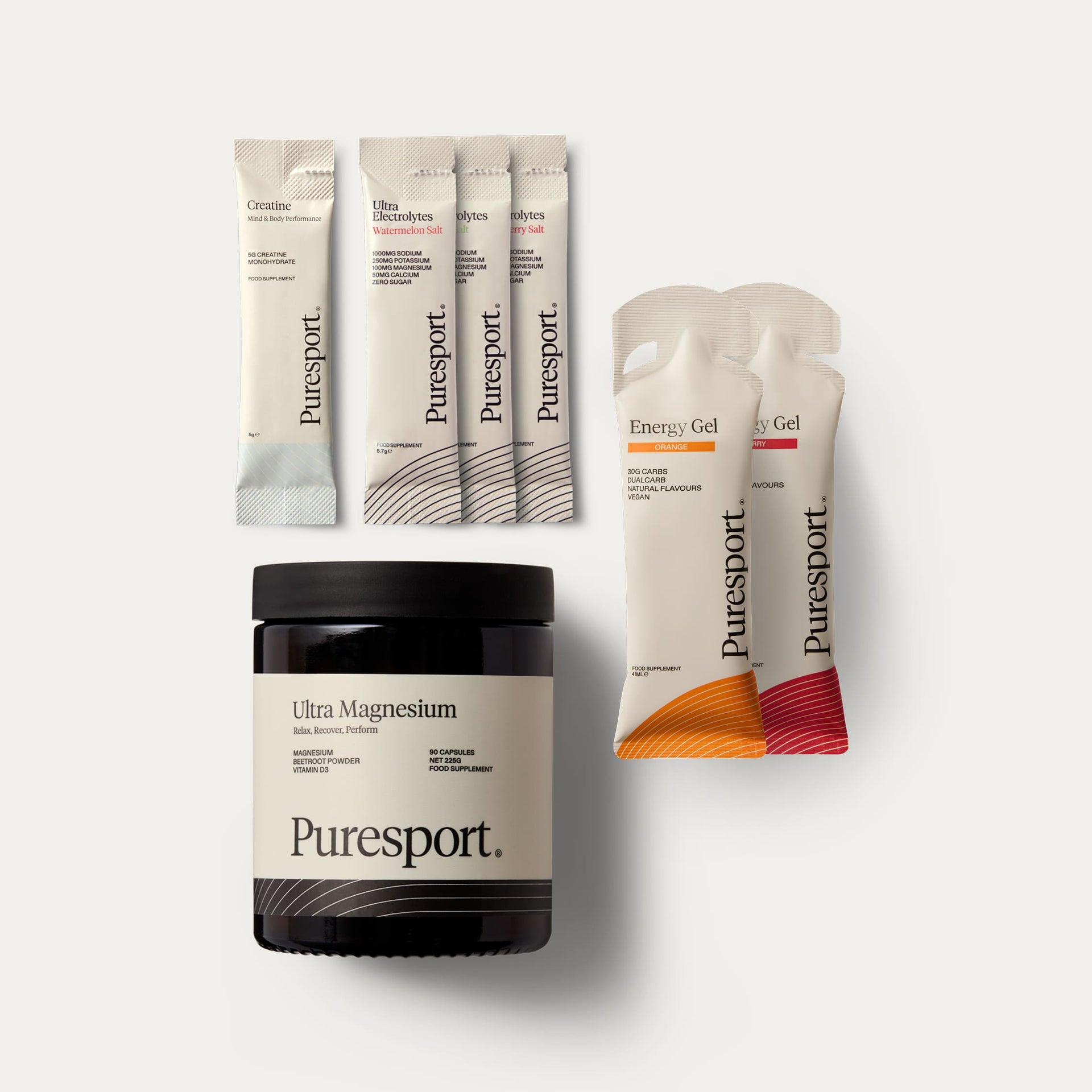 Core Training Bundle