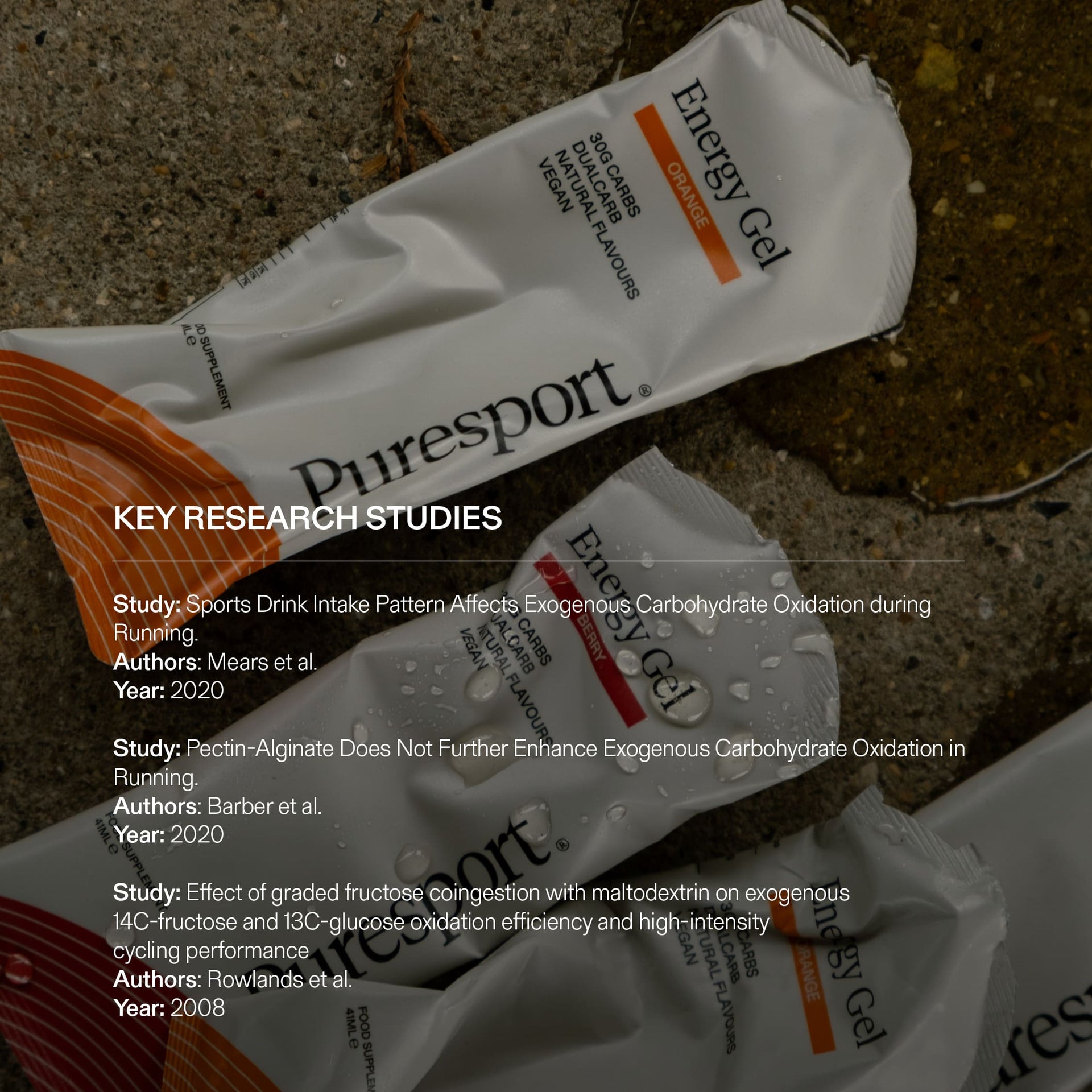 Energy Gels - Variety Pack