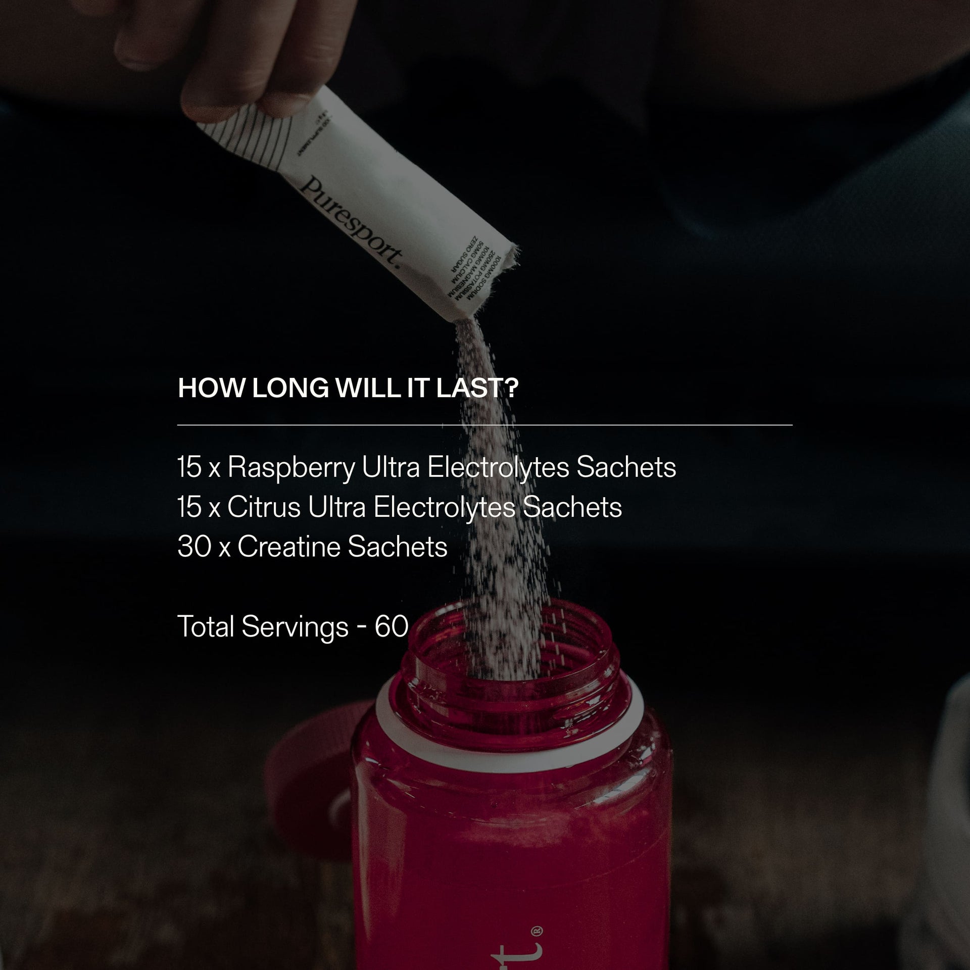 Peak Performance Bundle