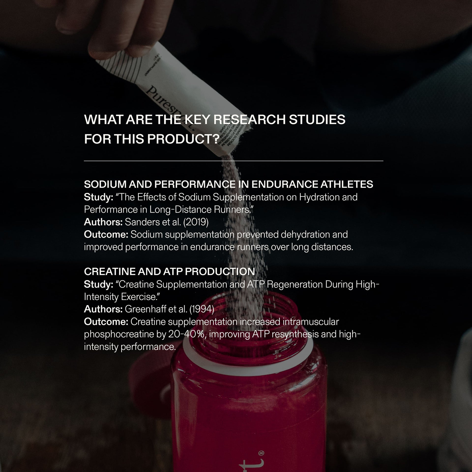 Peak Performance Bundle