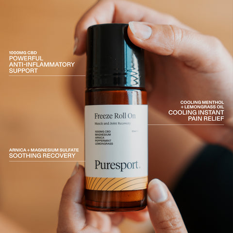 Protect and Recover Bundle