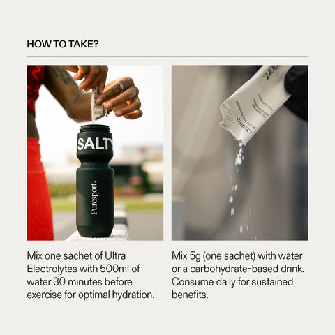 Peak Performance Bundle