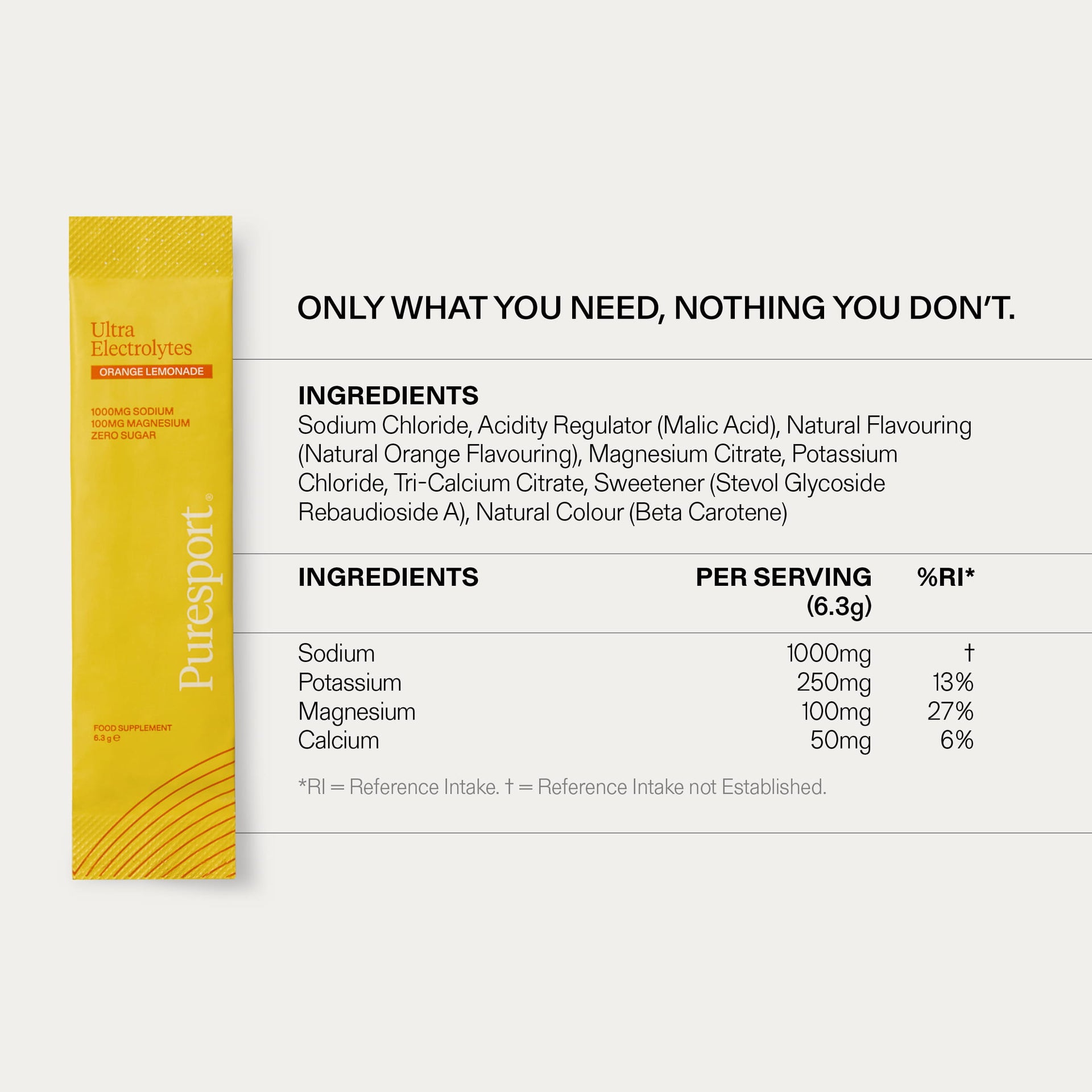 Ultra Electrolytes (30 pack) - Orange Lemonade