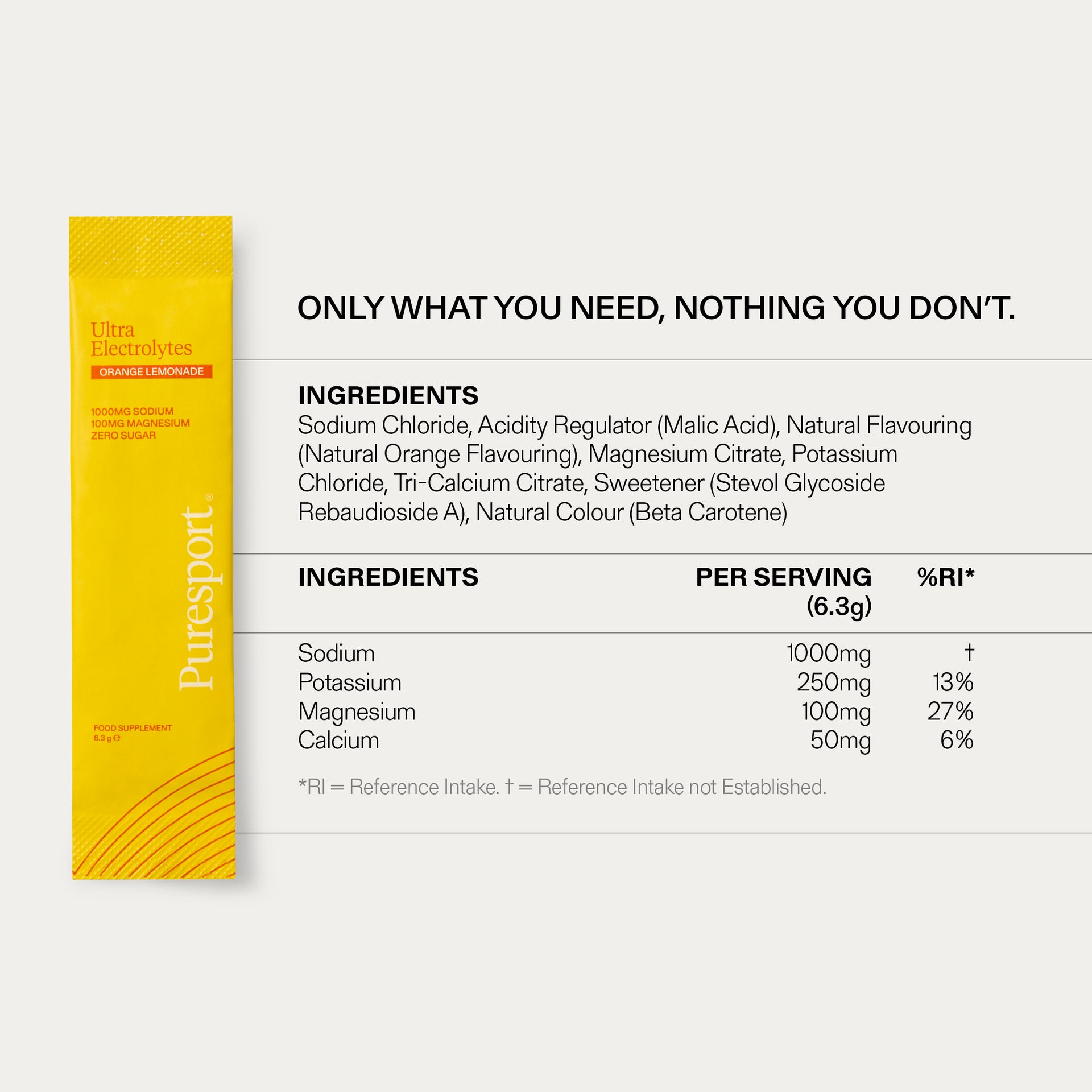 Ultra Electrolytes (30 pack) - Orange Lemonade