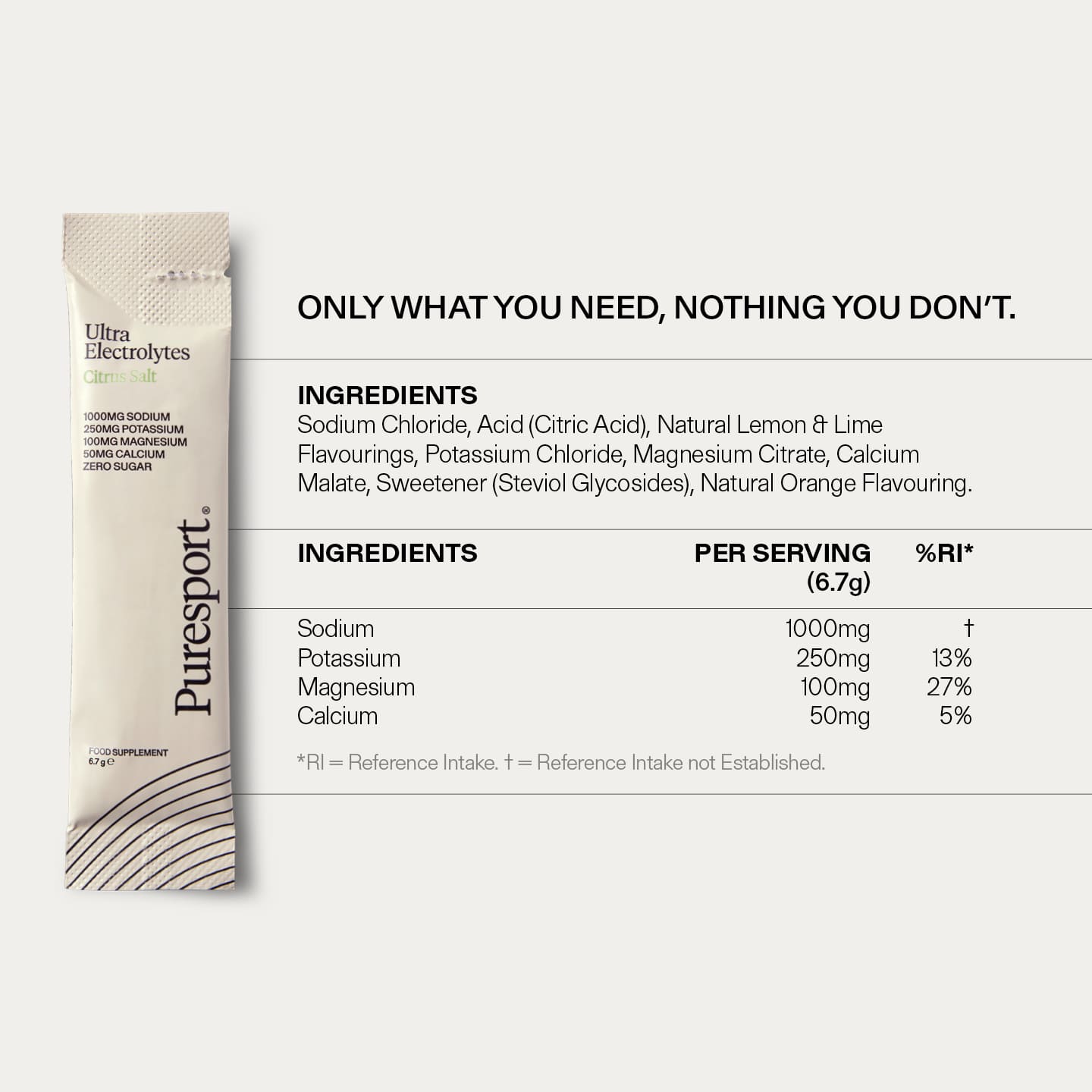 Ultra Electrolytes (30 pack) - Citrus Salt